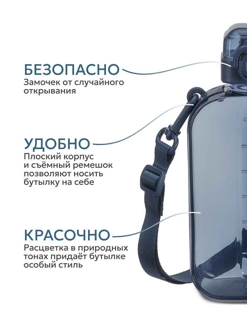 Тритановая бутылка 0.75л серии 724 «Нордик» на ремне - 3